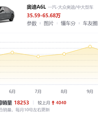 11�½γ��������¯��1-200����˭��Ϊ�����ھ���˭������ʹ��