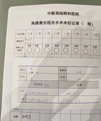 做完近视手术,恢复到了1.2!把选医院的干货经验分享给大家