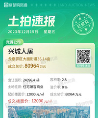 12.15�ɶ����ı���17900Ԫ/�O�����¼�¼��ˢ��