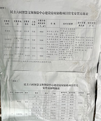 ���Ѽ�������ķ��������Ǩ�����ˣ��������ûѡҪ����