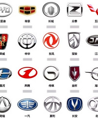 �������쳵Ʒ�ƣ����������ʶ����
