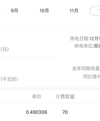12月电费我家才交36.4,你们电费是多少?