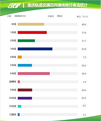 �������ܵ糧�ȷʵ��18������Ӱ��