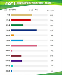 �������ܵ糧�ȷʵ��18������Ӱ��
