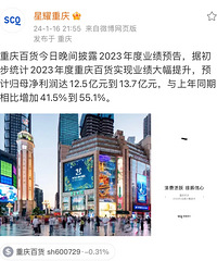 ����ٻ�2023��ҵ���������������13.7������55.1%
