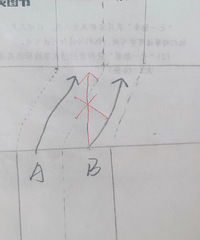 ÿ�ξ�������·�ڣ�����������·ŭ��ʱ��
