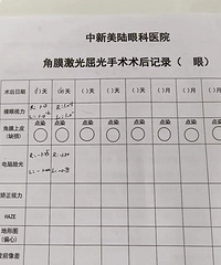 做不了近视手术的我,在医生的帮助下回到1.0