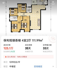 网友留言:南岸最大网红楼,保利观塘两年前至少卖180万!