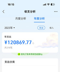看看2023你们都花了多少米?我离异单身一个人生活花了这么多