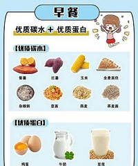 每个人都进来看看!养成这些生活好习惯,你想长胖都难啊