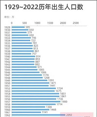 ׶԰رճˣ׶԰ͻȻرա·