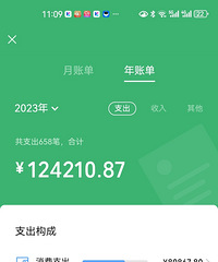 һ�������˻���Լ70���㲻��̫�࣬�ڱ���Ҳ���˷�