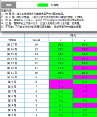 �����ƺ����׿������ˣ����¥����Ϊɶ����ô�ð�