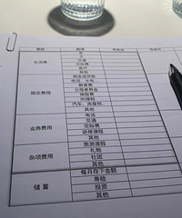 把全年的消费拉了一遍,被吓到了