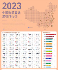 2023���й������ͨ������а�