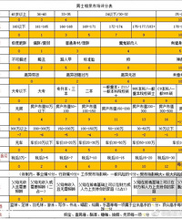 ʿŮʿгֱ˵˵ܵü֣