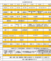 ʿŮʿгֱ˵˵ܵü֣