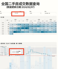 ����������֤�⼸�굽���ĸ�������ֺù����빫԰