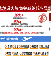 游客喜欢去重庆这些地方耍
