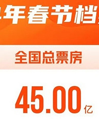 春节档票房破45亿,你看了哪一部