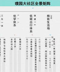 �������빫԰��֮����԰������ô����