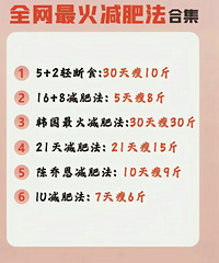 �Ա�ȫ������5�ּ��ʷ����������ָ��ʺ��㣿�����Թ���