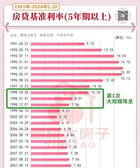 ���׷������ʽ���3.75%�����ָܵ�˰�������Լ����Ǯ��