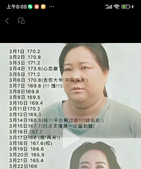 看完贾玲一年的减肥全记录,真的太激励人心!有动力减肥了