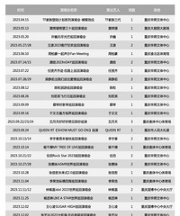 ���鷽�滹�ÿ����Ϻ�����