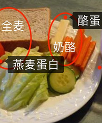 一份平平无奇的早餐,竟让孩子平均长高10厘米?