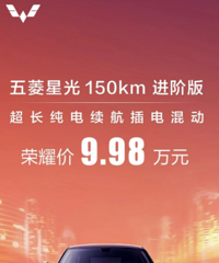 2024��˭�ż���˭�������׵Ĵ�²ˣ�������һ��Ҫ��ס����