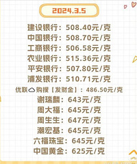 ����Ľ�����Ҹ��ʲ���������ˡ����о���700������