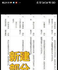 ��Ǩ���ʴ�ļ����ط�������Ǩ�ıؿ�