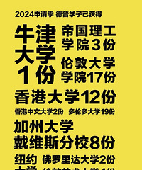 չʸֵţ򡢽Ŷ¼ȡɹ