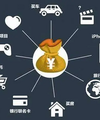 算家庭花销:每年平均消费20万