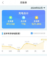 û�мҳ���ľͱ���糵�ˡ�Ͷ����1�����Ѹ��ͳ������