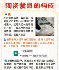 315晚会揭露釉上彩,你家还在用毒餐具吗?!