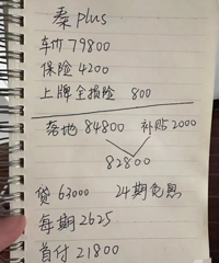��plus���ۼ�8��Ԫ�����������շ��ôﵽ4200Ԫ