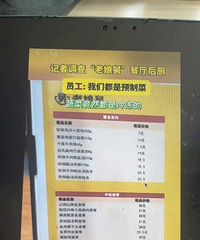 关于最近很火的预制菜,你们怎么看?