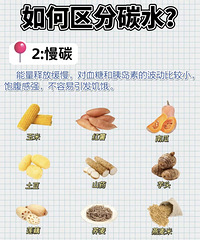 如何区分快碳,慢碳和劣质碳水,吃对了才能瘦