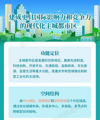 �����й����ռ�����滮��2021-2035�꣩
