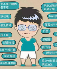 推荐一个祛湿的生活妙方,男女通用!关键还便宜