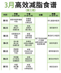 李雪琴瘦30斤上热搜,附春断食掉30斤食谱
