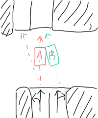 [����]·�ڲ����������²��е�����������ײ����˭�����Σ�