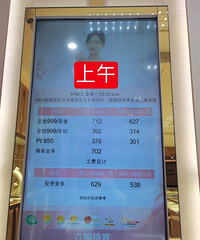 �ƽ����������Ҫ����˵���������Ѿ�û������Ͷ�ʻ����ˡ�