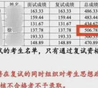 那个虐杀无辜的大学生,报应来了…