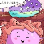 孕期器官如何移位?
