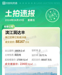 23400����ʷ���