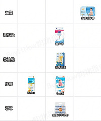 [����]�㶼����ټ�λ����ʪ����һ���ʺ��ճ��ã��Լ۱ȸ�