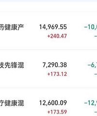 �����21�꿪ʼ�������Խ��Խ�࡭���к���һ���ҵ���